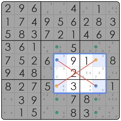 what is a block in sudoku